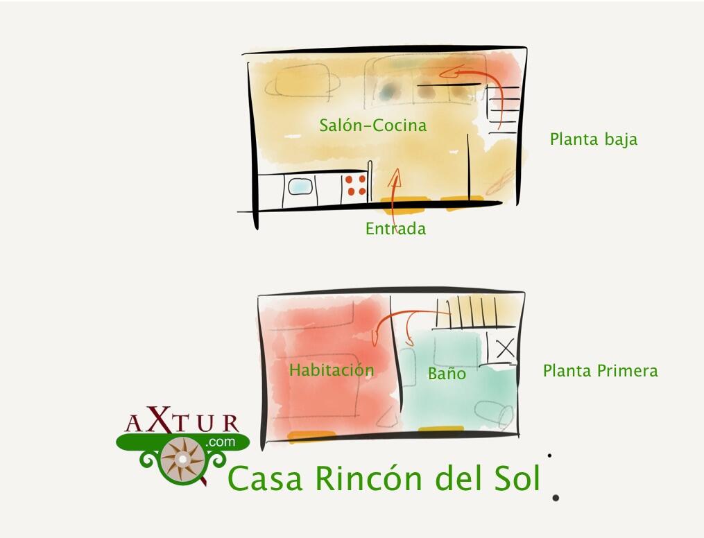 Planta Rincón del Sol, casa rural en asturias