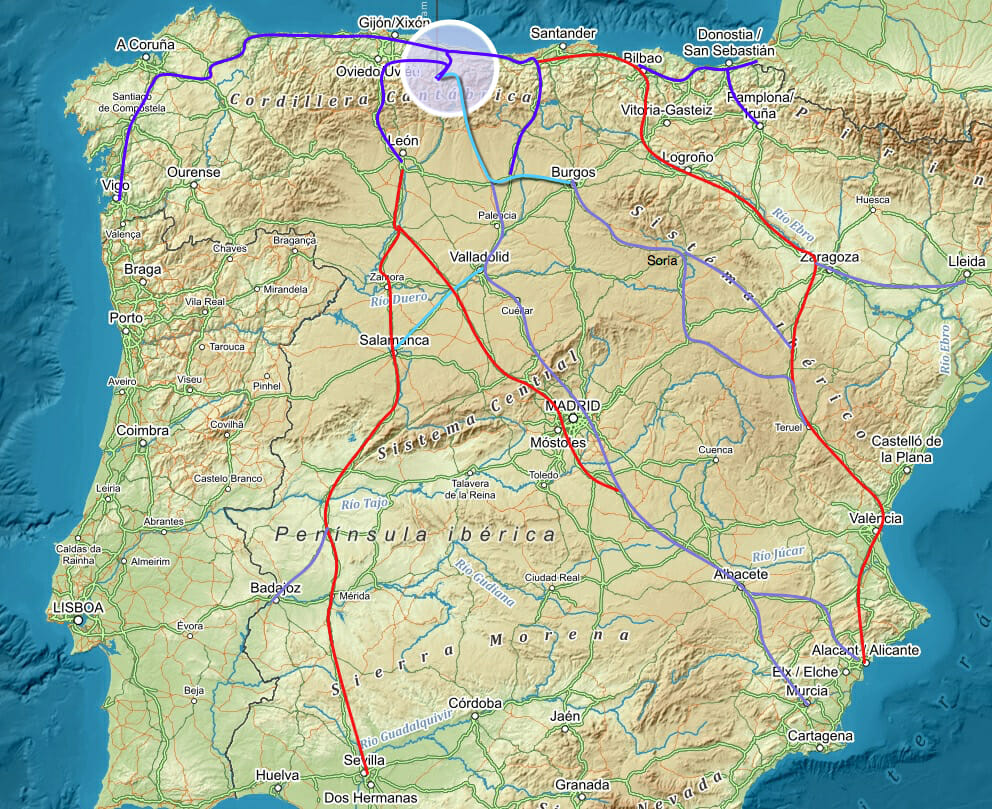 Principales vias de llegada a Www.Axtur.Com