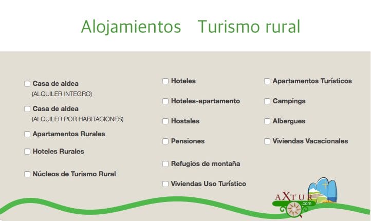 Diferentes tipos de alojamientos para turismo rural en Asturias